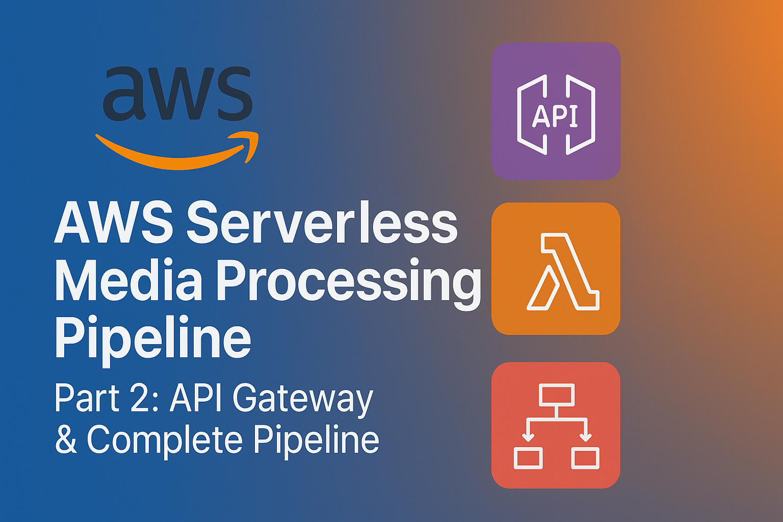 AWS Serverless Media Processing Pipeline - Part 2: API Gateway & Complete Pipeline