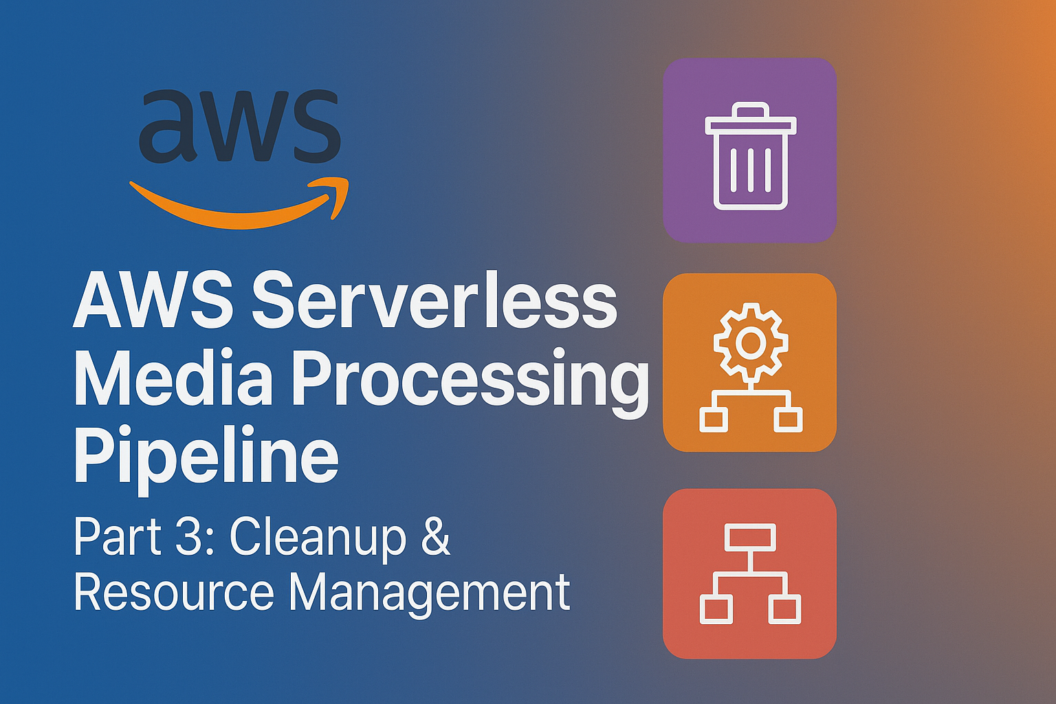 AWS Serverless Media Processing Pipeline - Part 3: Cleanup & Resource Management